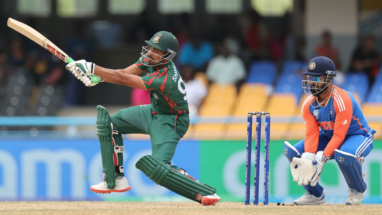 Shakib and Tamim Criticise Batting Intent Against India: Bangladesh’s Cricket Conundrum