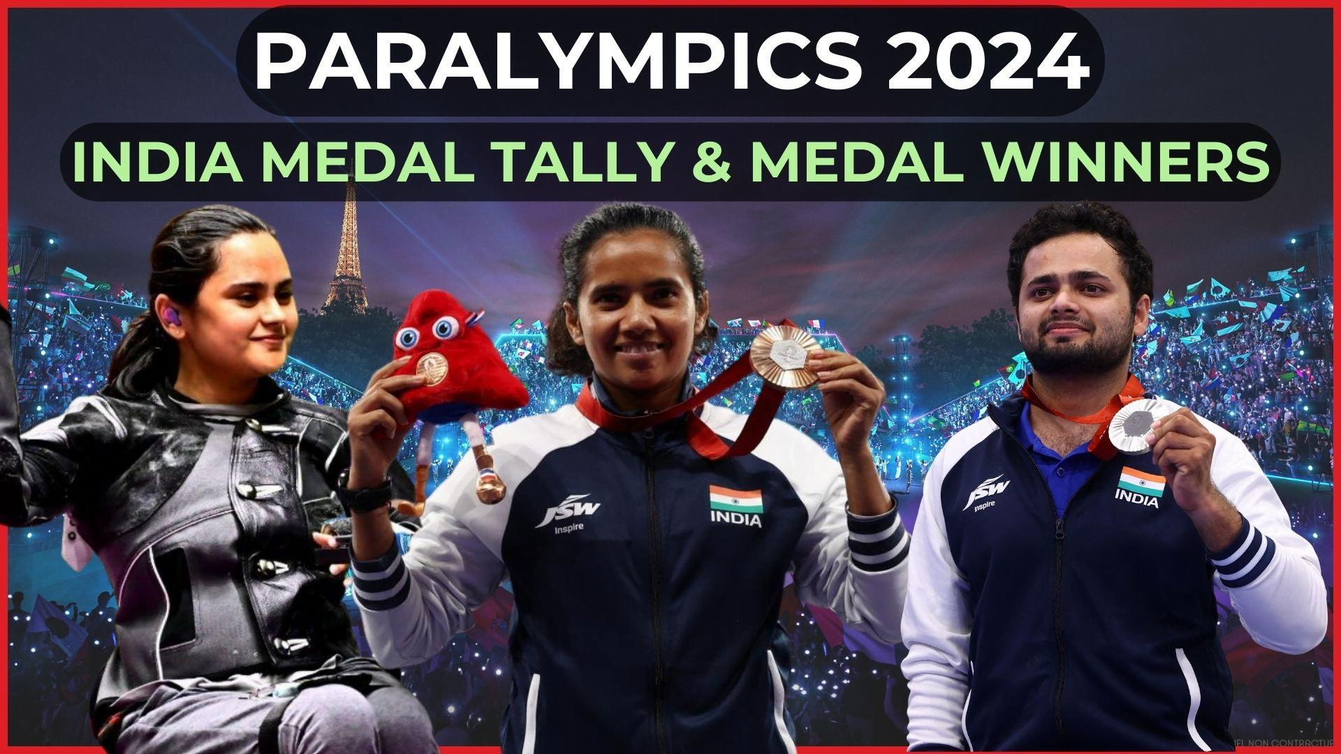 India Breaks Paralympics Record with 20 Medals at 2024 Games